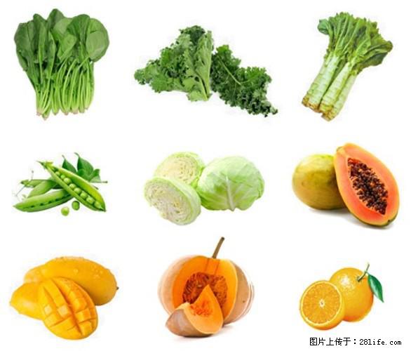叶黄素有什么功效和作用 - 生活百科 - 达州生活社区 - 达州28生活网 dazhou.28life.com