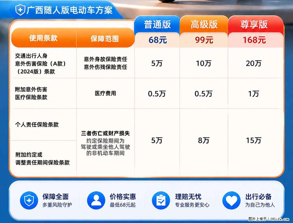 【骑行保障】安全骑行，保障随行！电动车专属保险上线啦！ - 达州生活资讯 - 达州28生活网 dazhou.28life.com